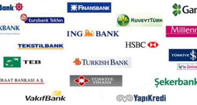 افتتاح حساب بانکی در آلانیا